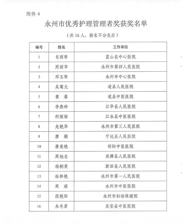 祁阳多少人口_永州市各区县 祁阳县人口最多GDP第一,江华县面积最大 三吾头条