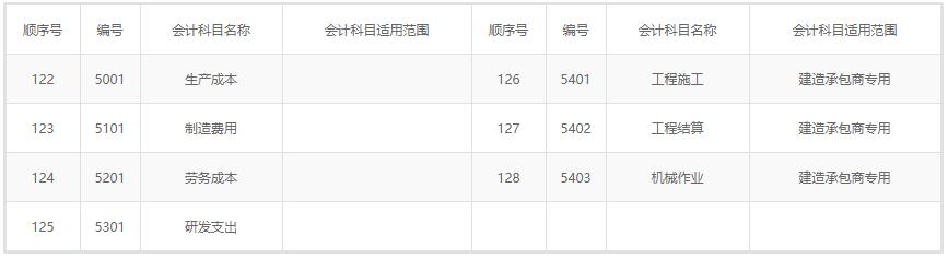 2020���°��ƿ�Ŀ��