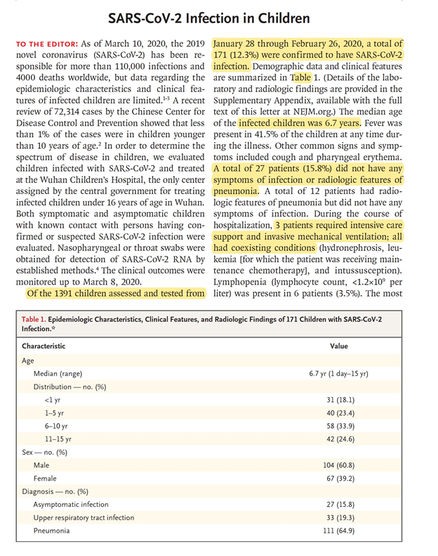 医学界|必读|全球医学界非常担忧新冠病毒感染儿童和学生