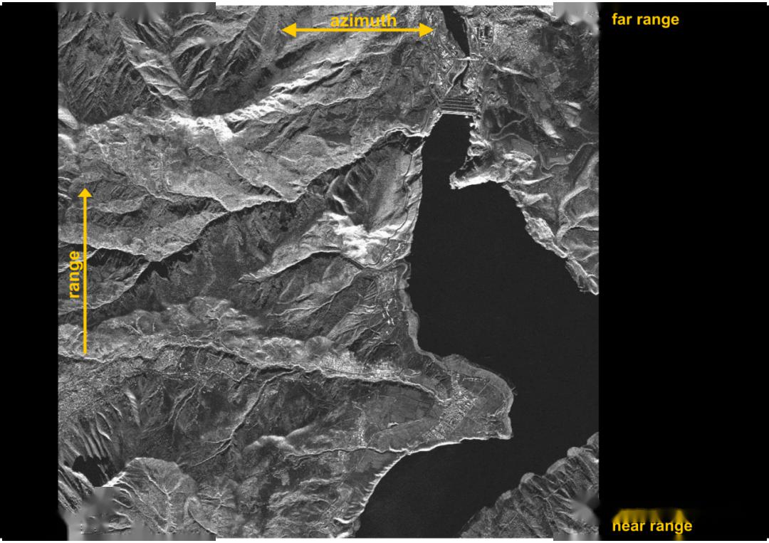 课件合成孔径雷达成像基础