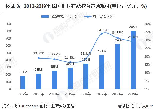 中国人口的优势_中国人口(2)