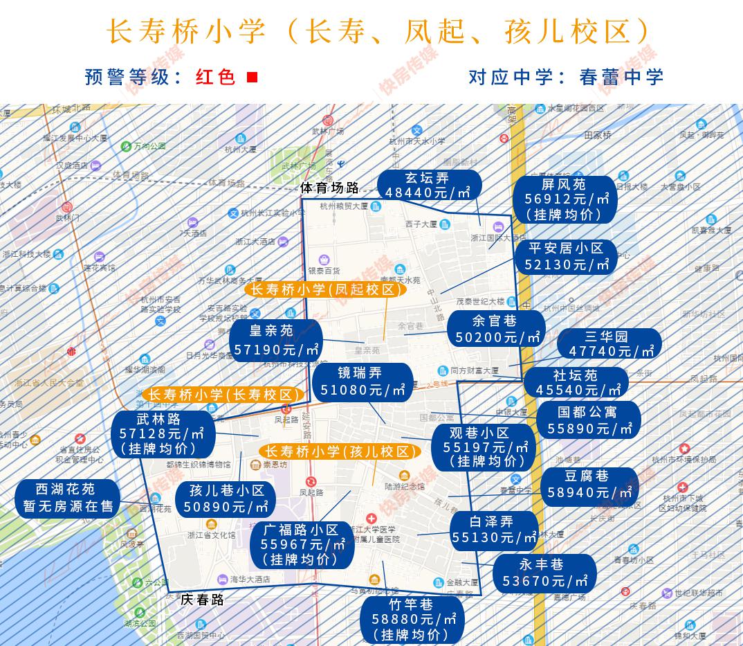 杭州公民同招细则发布!最全学区房房价