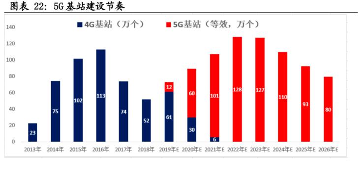 2019年政府工作报告经济总量突破多少亿(2)