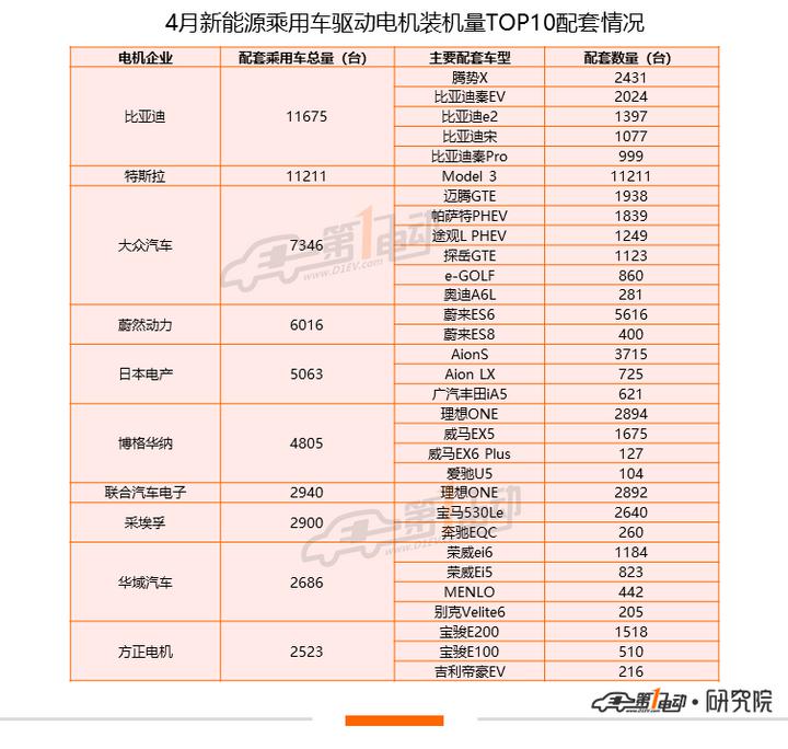 驱动排行_驱动晚报2020年《财富》中国500强排行公布华为正式发布麦芒9