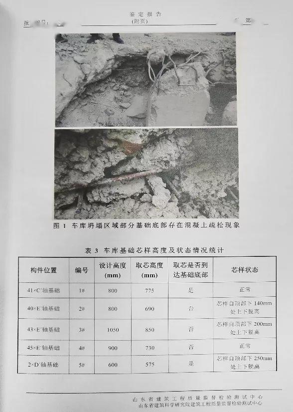 C40强度19.7,C30强度10.8!6栋楼存在质量问题!施工方被清出当地建筑市场,施工/监理单位降低资质,总监停止执业1年