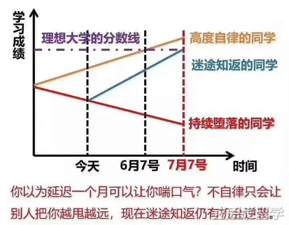 决定人口数量_人口增长的决定因素(2)