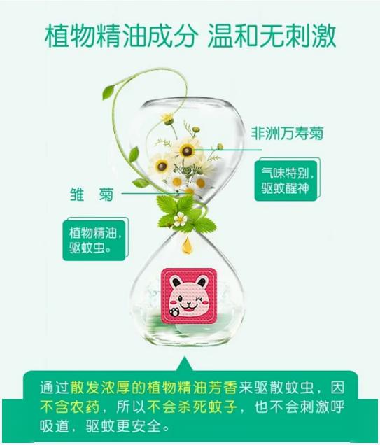 『植物』今日特价|健世堂宝宝防蚊液喷雾60ml仅售29.9