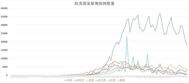 美国疫情最新消息死亡病例 80538170fa074abab9e15d23e8bdf196.jpeg