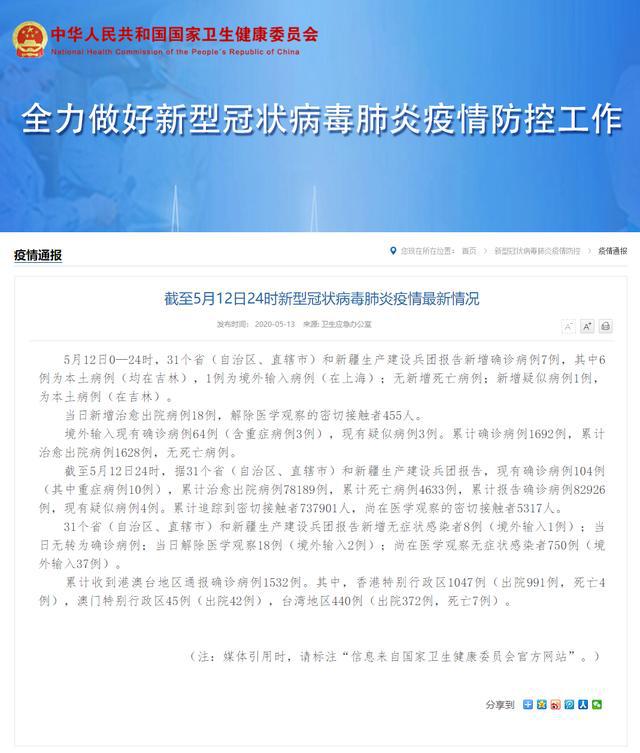疫情的加重-31省新增确诊12例均为境外输入