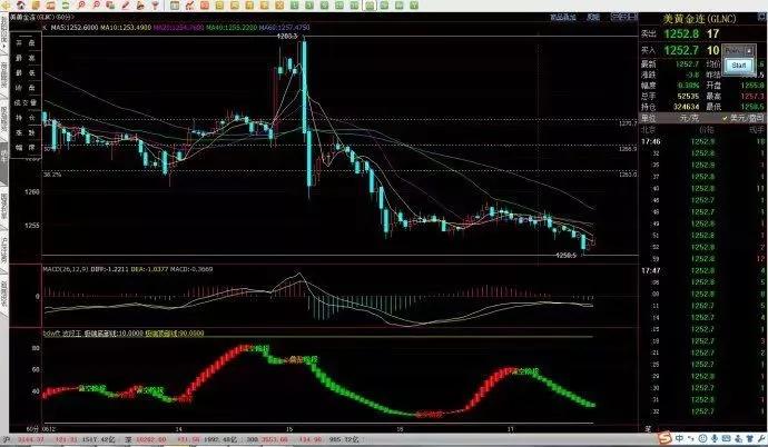 ����Ļƽ�ָ