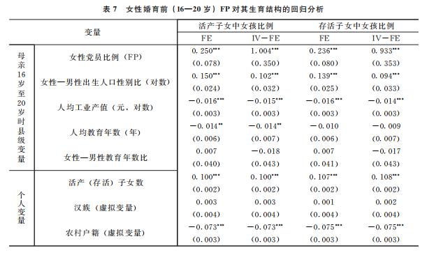 利用人口普查_人口普查(3)