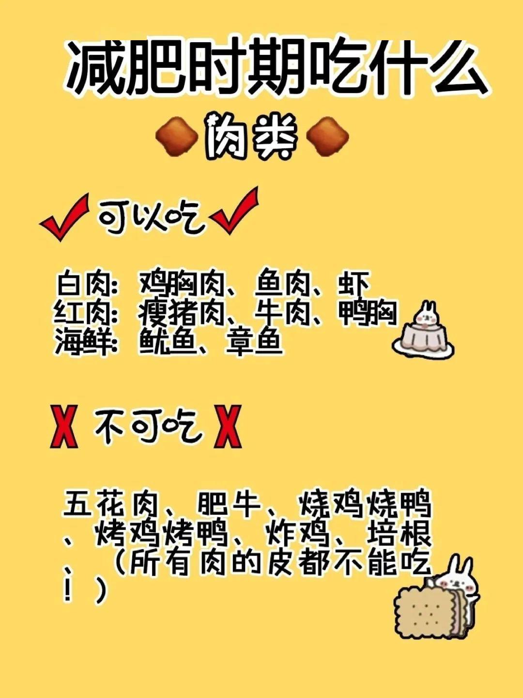 可以自行搭配的食品清单~ 食物热量对照表 上面介绍了这么多减肥适合