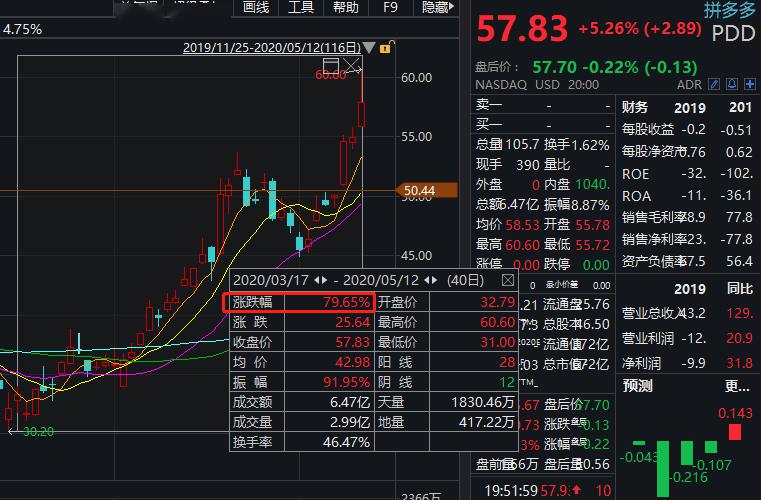 水果罐头买十斤苹果算进gdp_水果罐头图片(3)