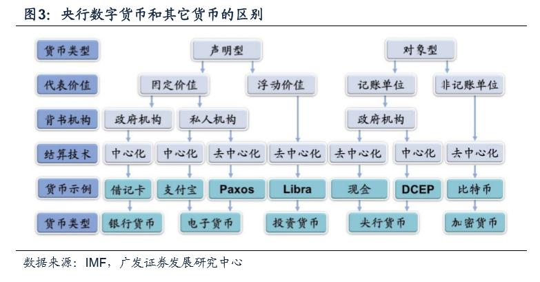 穿搭的运营模式怎么写_鸣人仙人模式(3)