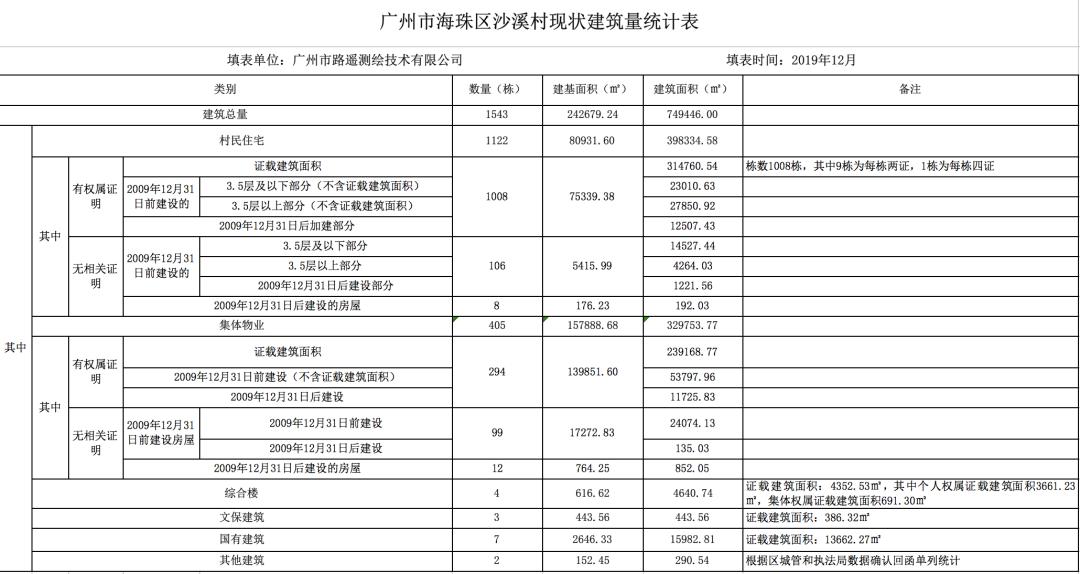 泰宁人口有多少_三明12县市区酒量排行,大田排名不如它