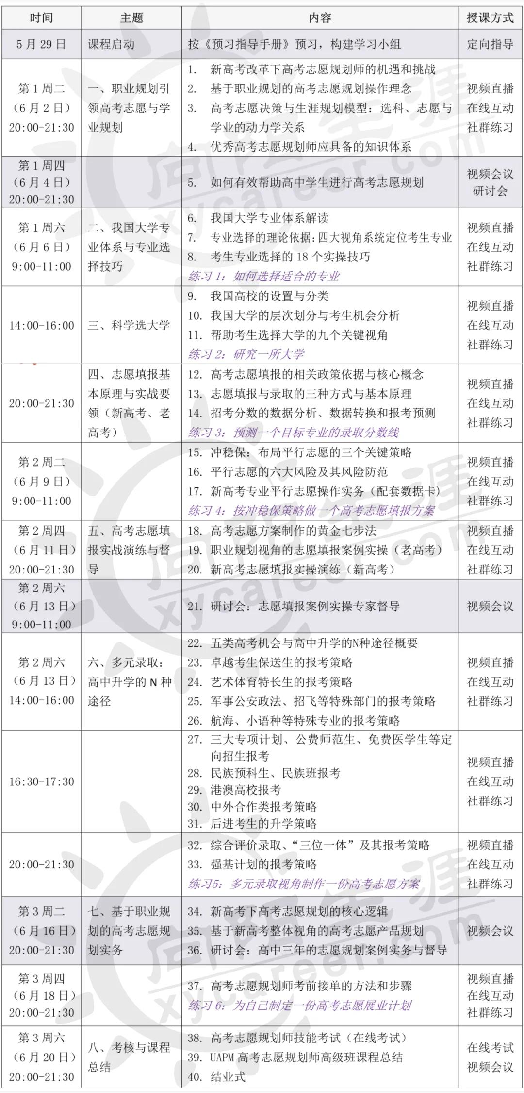 『武书连』填高考志愿能参考哪些因素？武书连2020中国大学排行榜发布