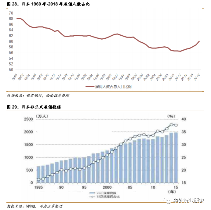 非正常的人口减少_正常白带图片(2)