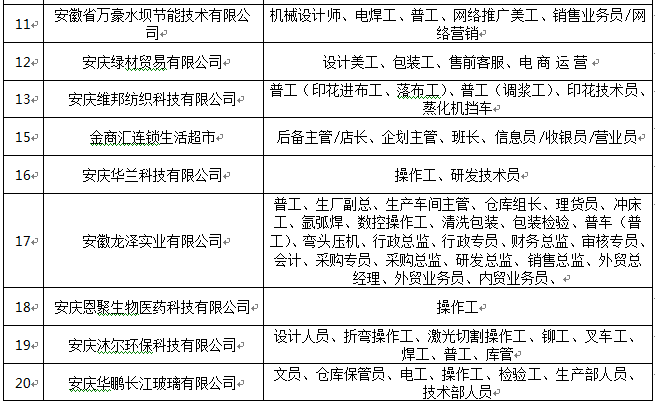 安康人口有多少人口_5分钟就能做出一碗美味凉皮