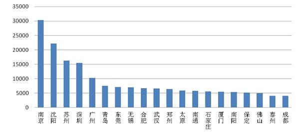 新疆汉族人口占比逐年减少