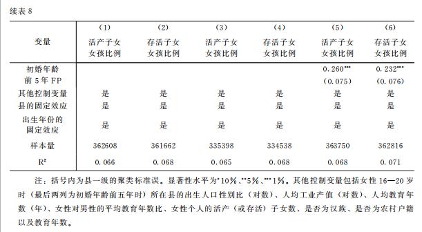 利用人口普查_人口普查(3)