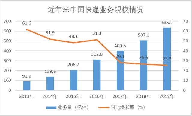 亿丰董事长_粤丰集团董事长图片(2)