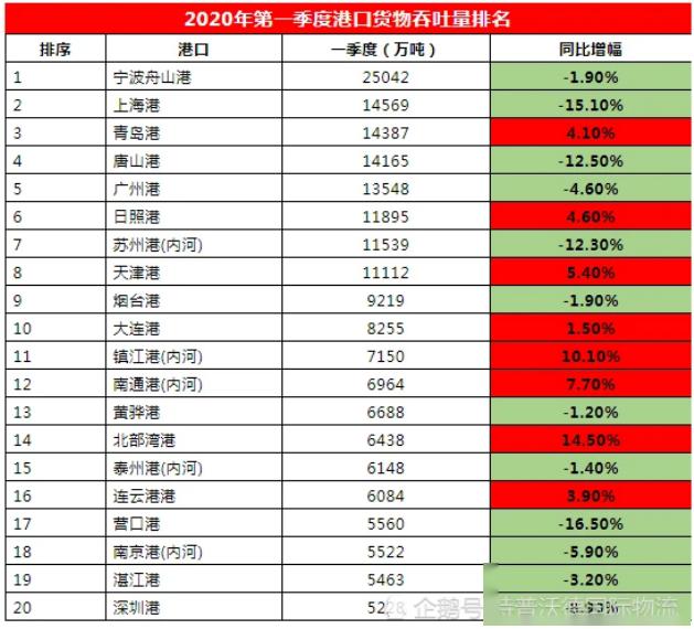 城市人口与经济总量不匹配_人口结构与经济图片