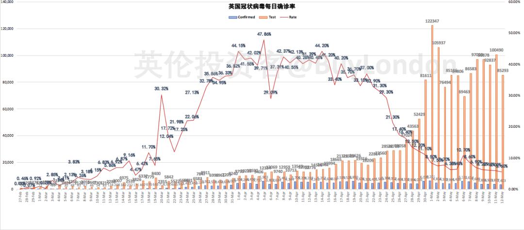 下图为某百万人口_某天成为公主图片(3)