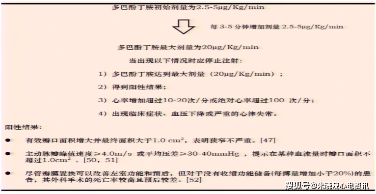 低剂量多巴酚丁胺试验评估主动脉瓣狭.