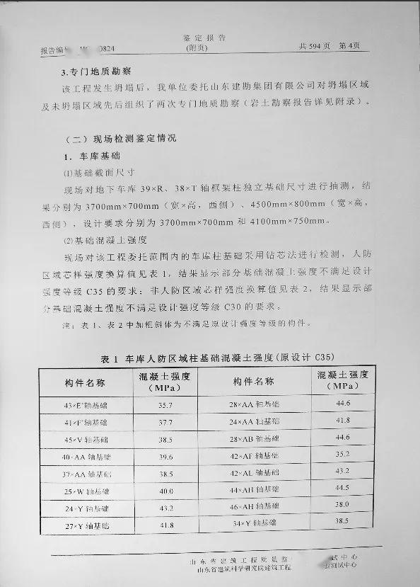 C40强度19.7,C30强度10.8!6栋楼存在质量问题!施工方被清出当地建筑市场,施工/监理单位降低资质,总监停止执业1年