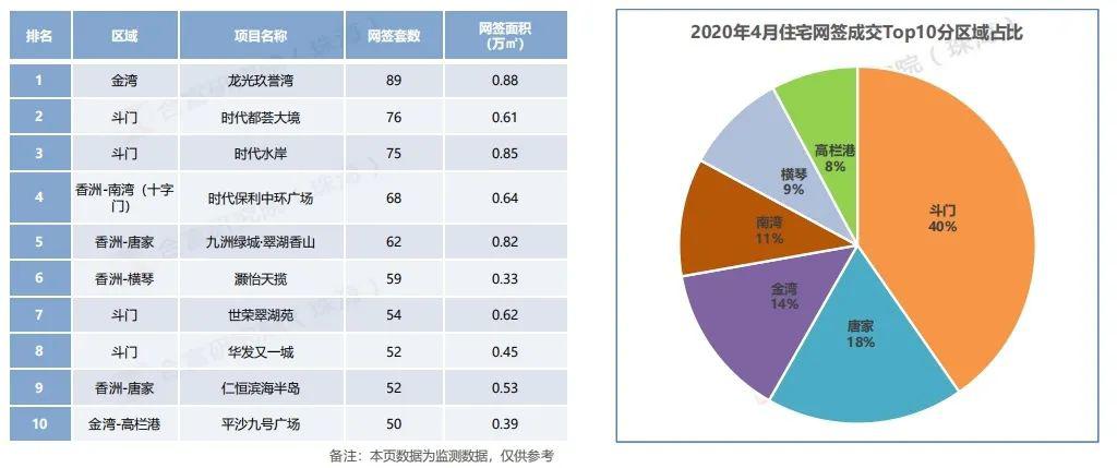2020年3月末GDP_2020年中国gdp变化图(2)