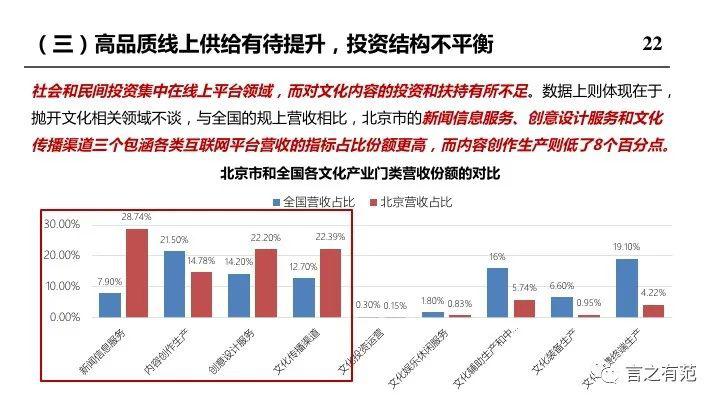 gdp政治文化交流中心_文化与经济政治下载 政治思品 道德与法治 21世纪教育网(2)