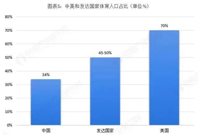 从业人口中国_从业资格证(3)