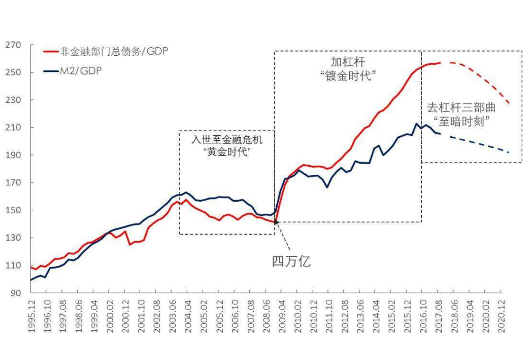 一季度gdp受到疫情影响_新冠疫情的影响的图片