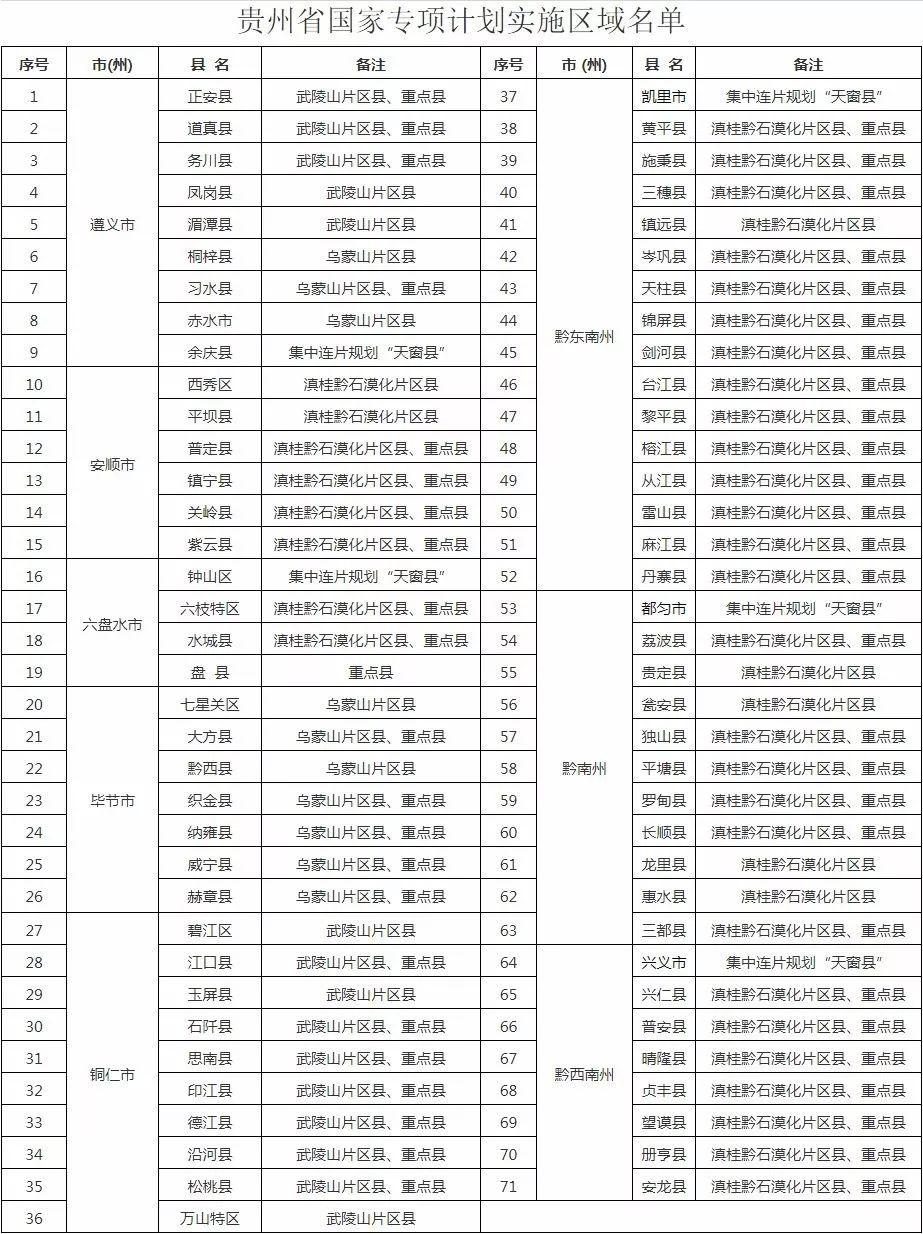 2019年彭阳县GDP_宁夏固原市彭阳县照片