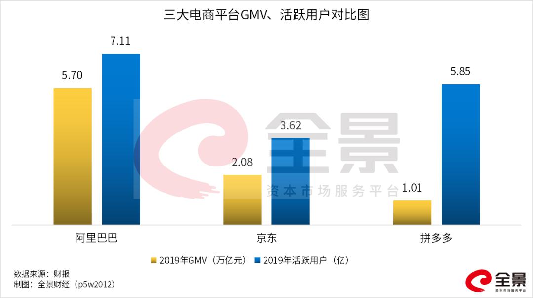 2020年中国最有钱的_2020中国最有钱的那群人,财富增长超过去5年总和!