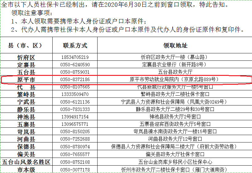 原平市2020年6月GDP_最新!涉及原平6000余人,6月30日前请务必领取!