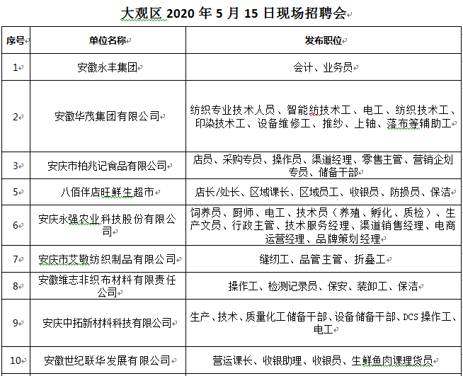 安康市人口有多少人口_春天里的陕西 安康汉滨区 人勤春更早 春耕正当时