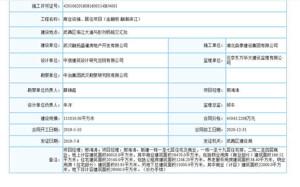 金融街融御滨江报建。项目已于2019年7月取得施工许可证，五证已拿四证 。