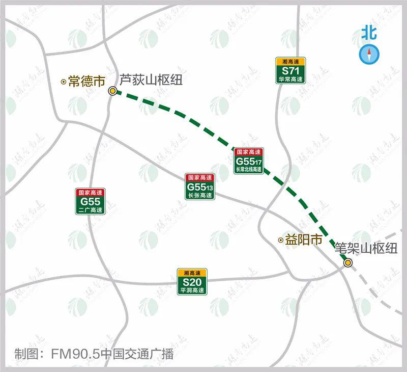 2025娄底益阳怀化GDP预计_怀化到娄底高速图片(2)