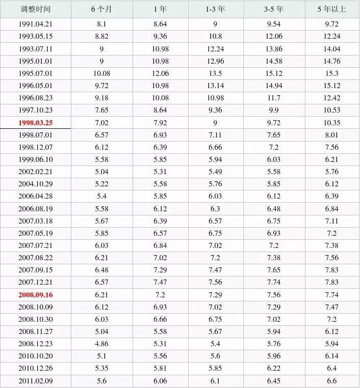 计算gdp时候通胀怎么办_中国追赶美国的步伐十年来首次停滞(3)