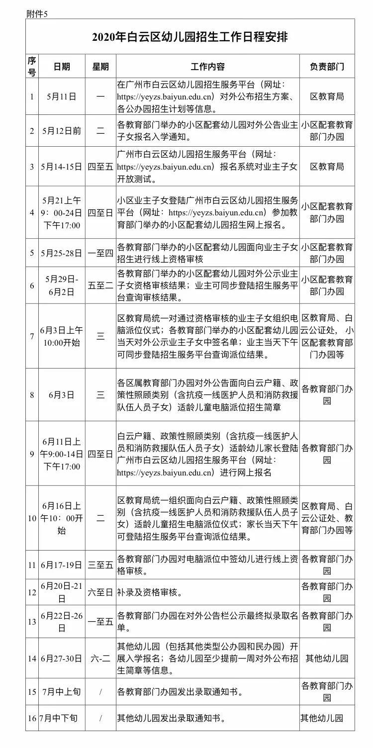 2020松洲街道gdp_中国gdp2020年