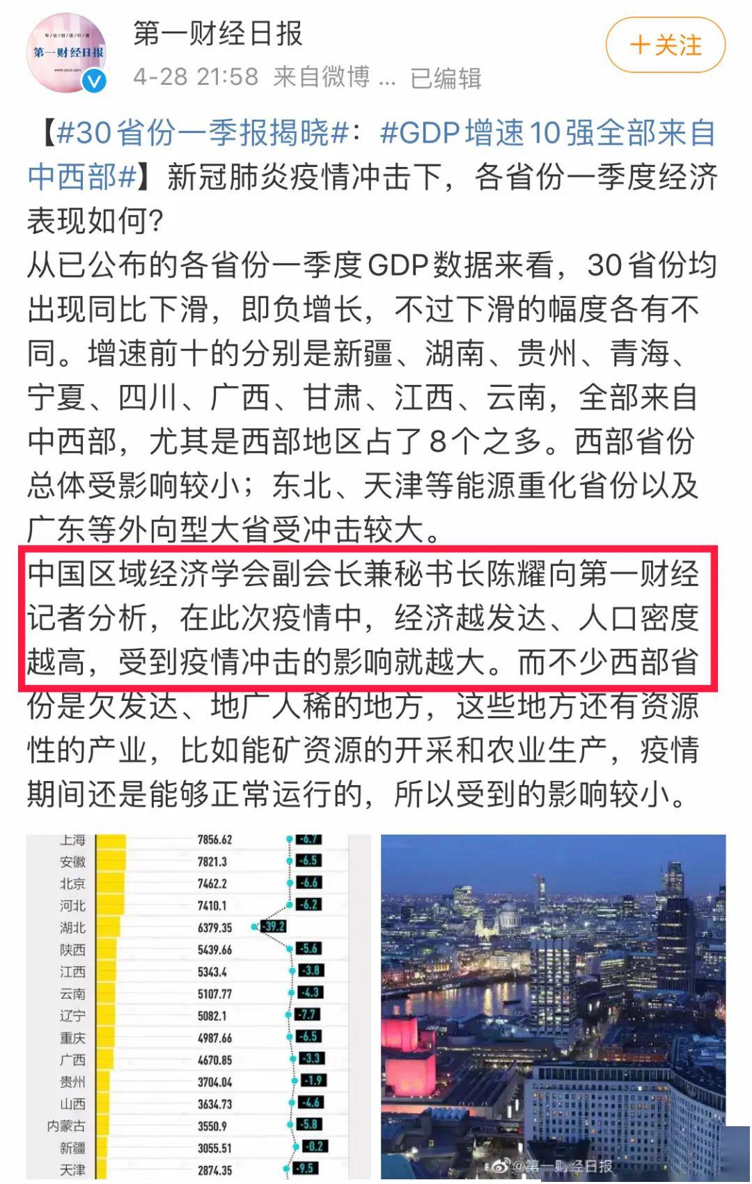 湖北2020一季度gdp出炉_2020中国省份GDP出炉 陕西高于江西,湖北反超湖南(3)