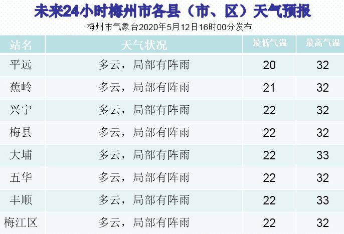 2020年梅州大埔gdp_我们中有 10 的人将无人送终