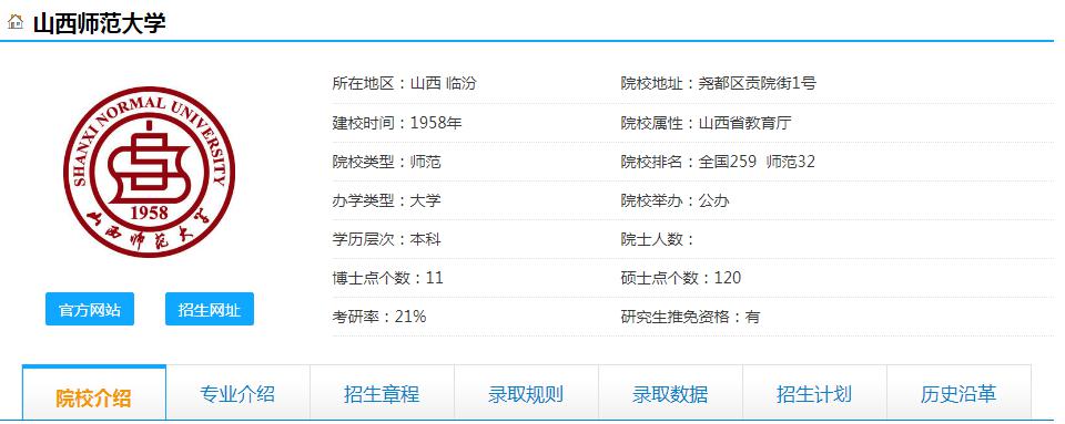 「教育」2020年高考每日院校分享——山西师范大学