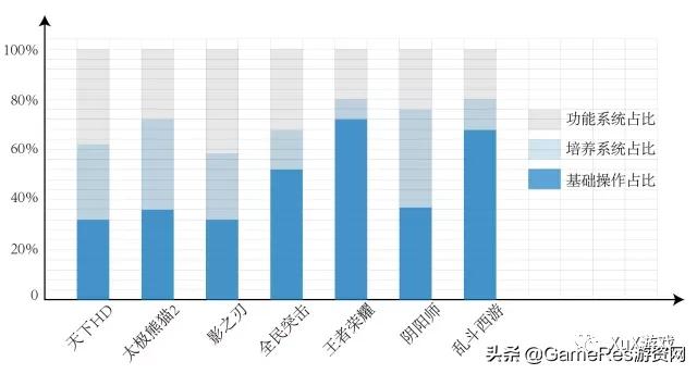 目标引导的正畸治疗gdp_牙齿稀疏正畸治疗