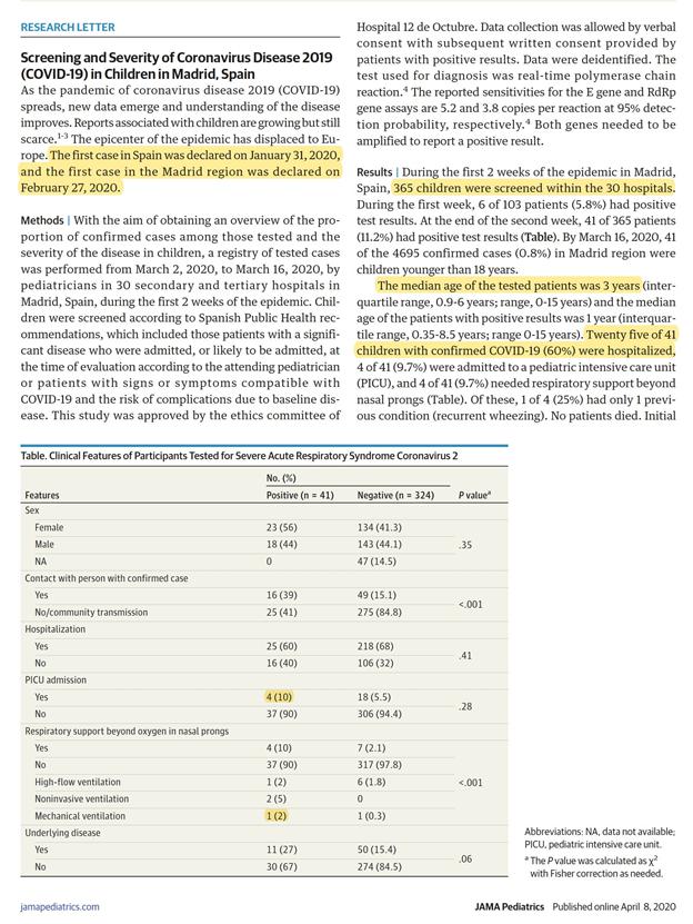 医学界|必读|全球医学界非常担忧新冠病毒感染儿童和学生