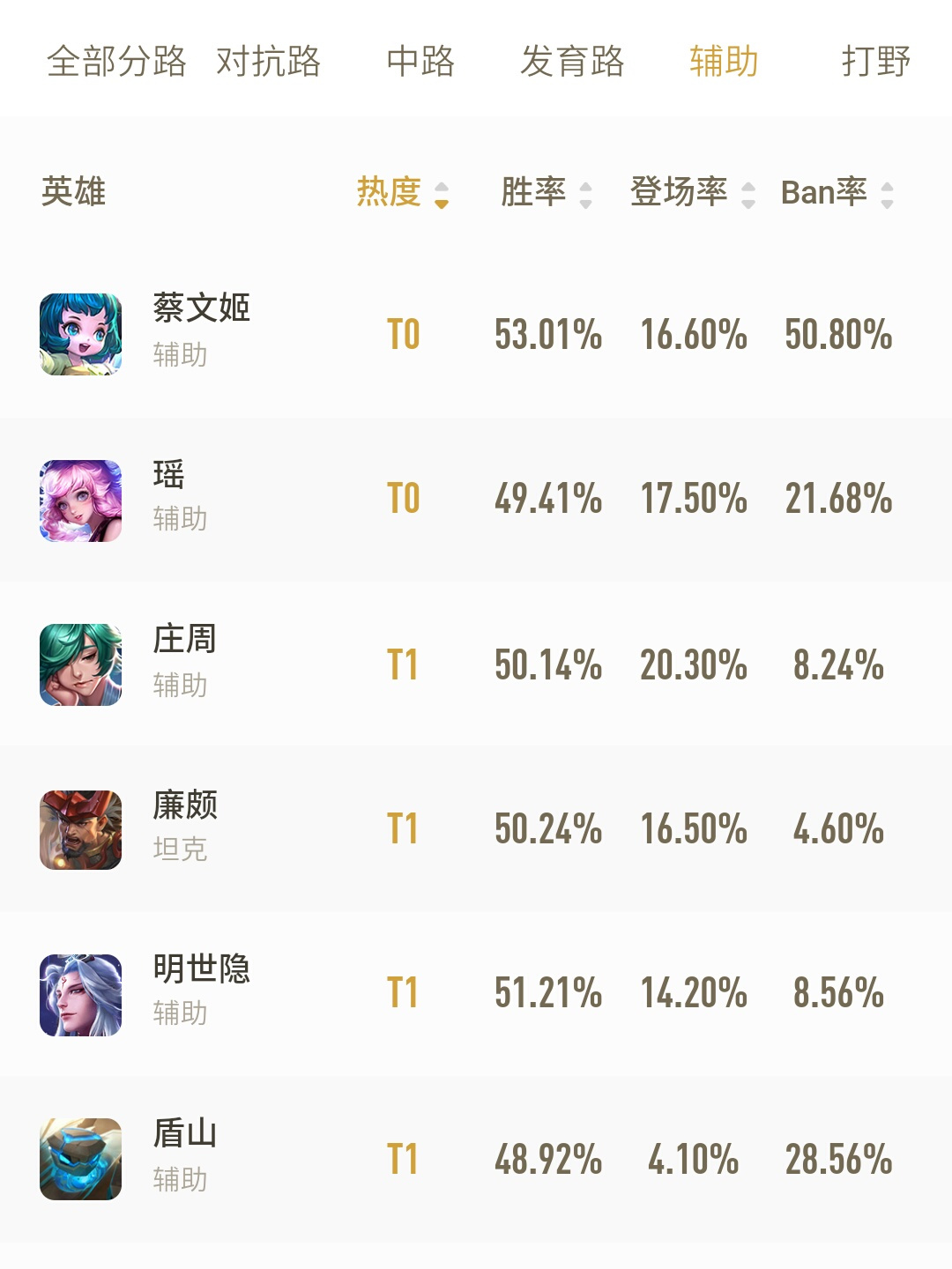 双排名字_你的名字图片(3)