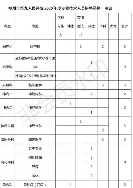 三甲集人口数量_广河县三甲集寡妇村图(2)