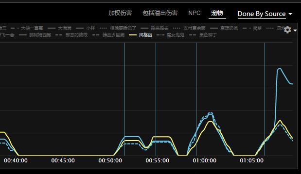 怀旧服wcl人口_童年怀旧图片(2)