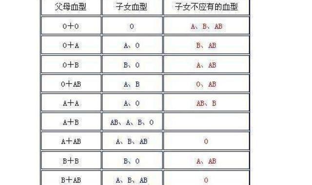 宝血十字架的曲谱_地上血的图片真实(4)